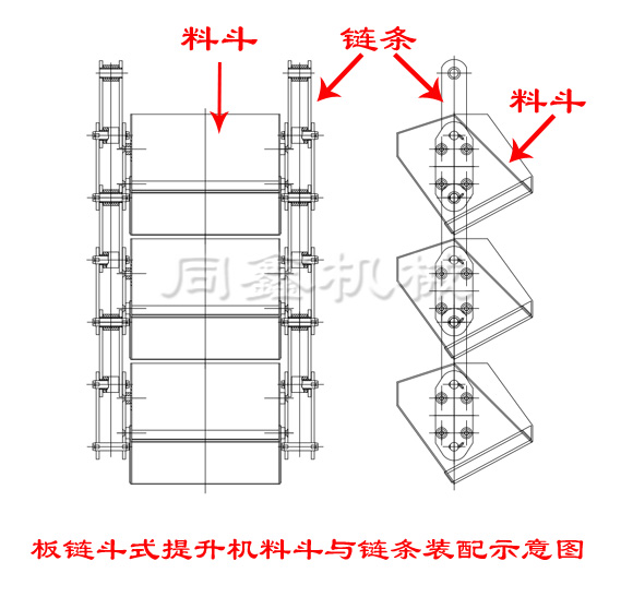 NE型斗式提升机,板链斗式提升机系列产品链条与料斗装配示意图（如下图）：