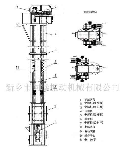 TG系列钢芯胶带斗式提升机的结构组成