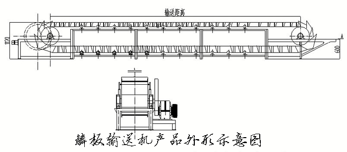 BL系列鳞板输送机产品外形示意图：同鑫振动机械