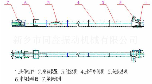 MS系列埋刮板输送机产品外形结构参考图-同鑫振动机械